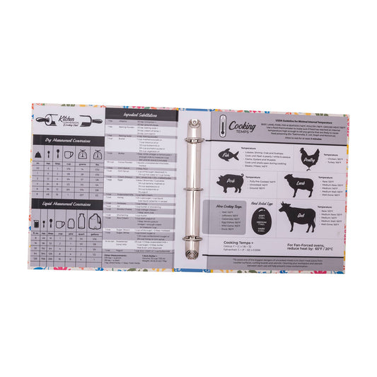 Measurement chart with cooking tips and illustrations on a white background