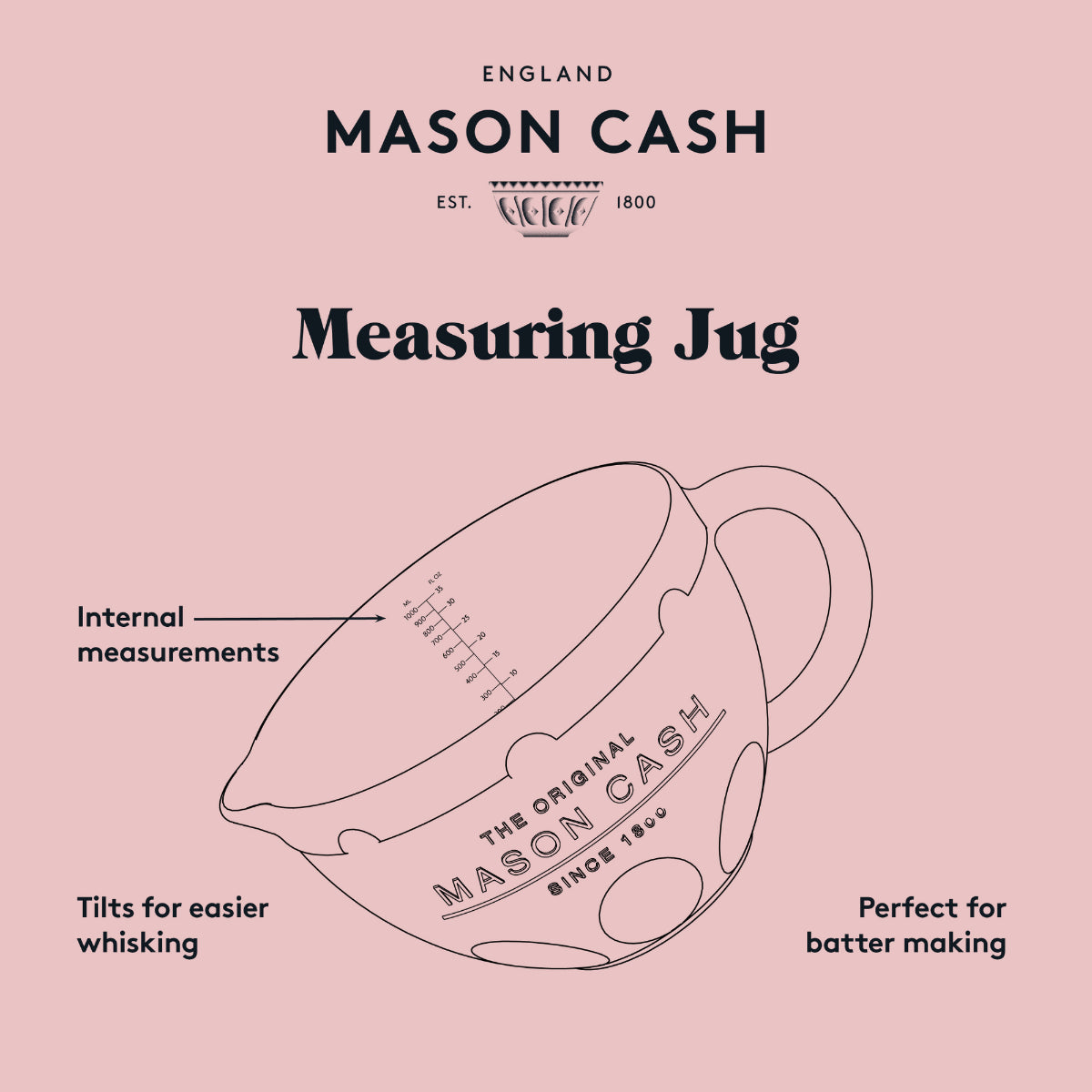 Mason Cash measuring jug illustration with product features on a pink background