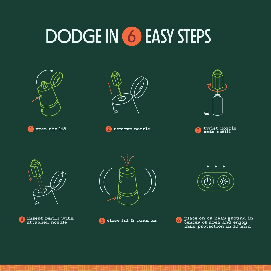 Step-by-step guide on how to use a product with illustrations and text on a green background
