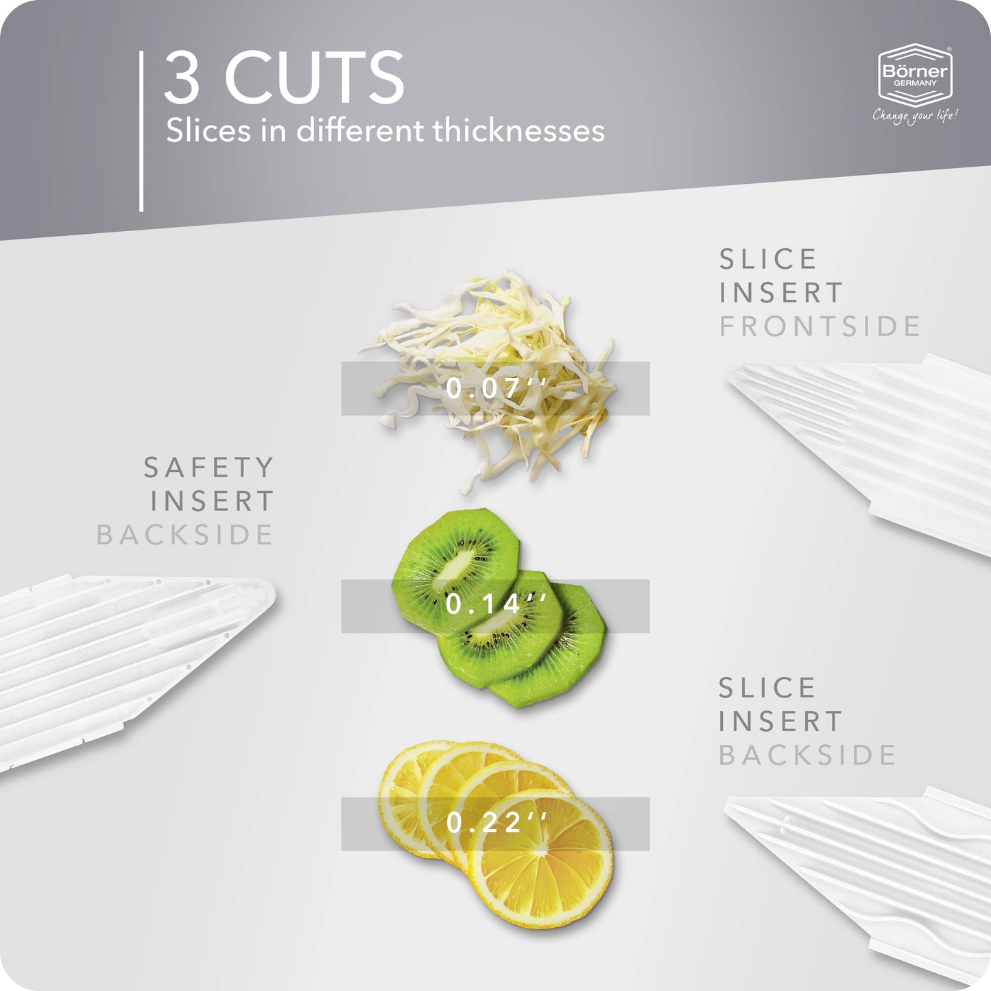 Börmer slice insert with different thicknesses of sliced kiwi, lemon, and a safety insert on a white background.