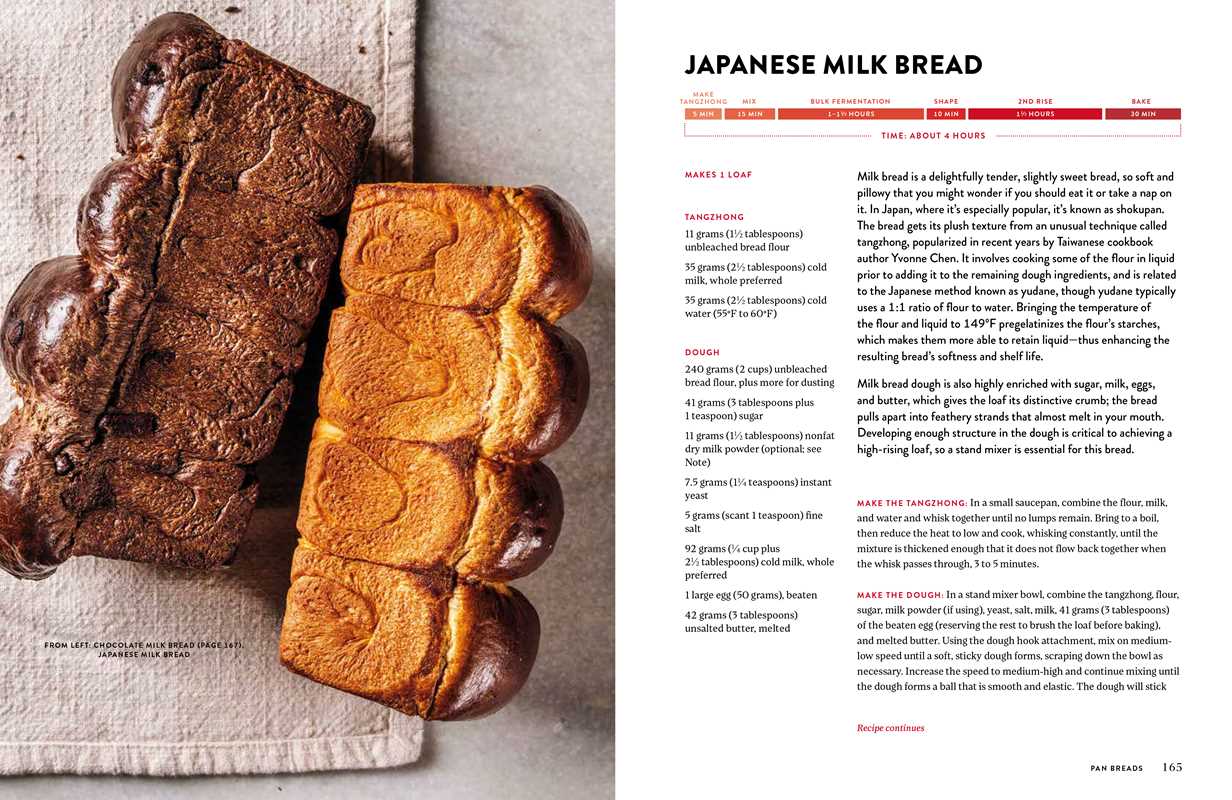 Two loaves of Japanese milk bread on a textured surface with a recipe on the right.