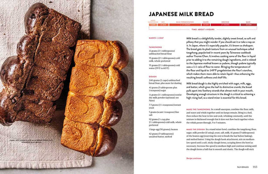 Two loaves of Japanese milk bread on a textured surface with a recipe on the right.