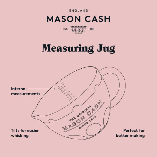 Mason Cash measuring jug illustration with product features on a pink background