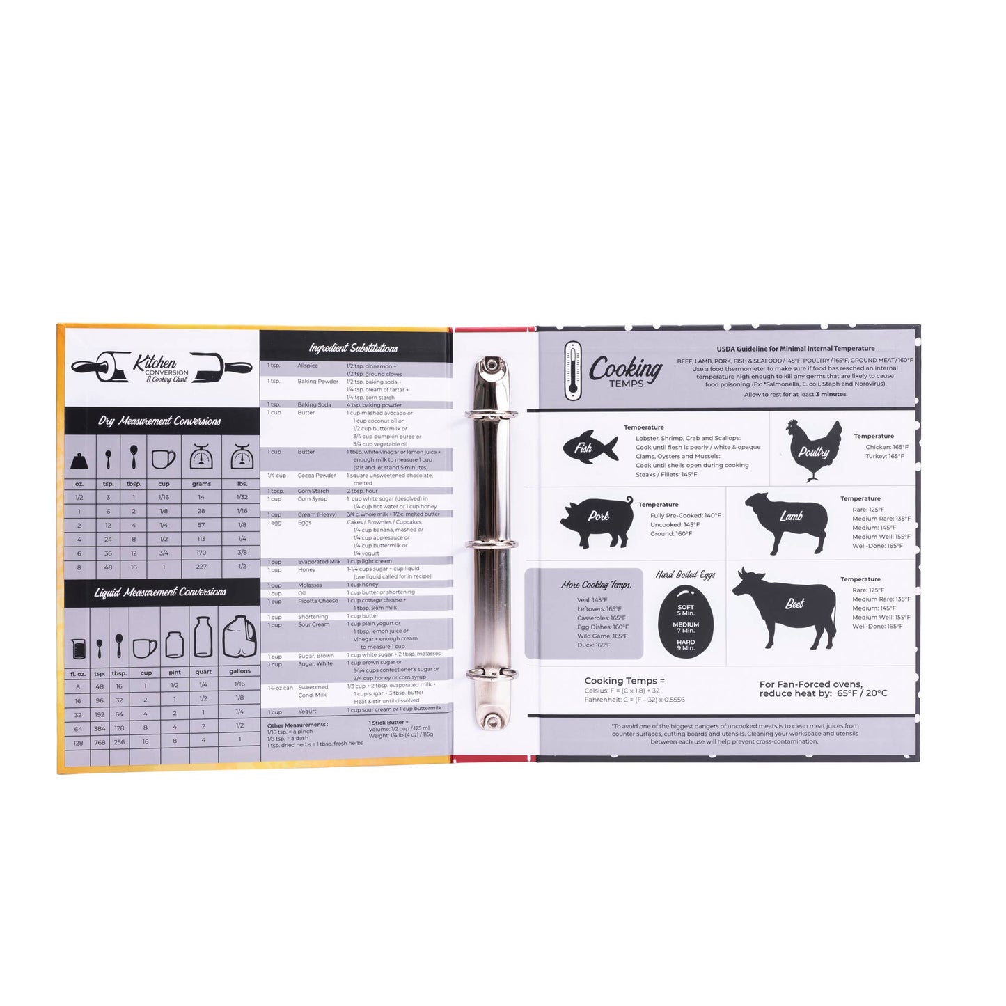 Cooking chart with measurements and cooking times on a white background