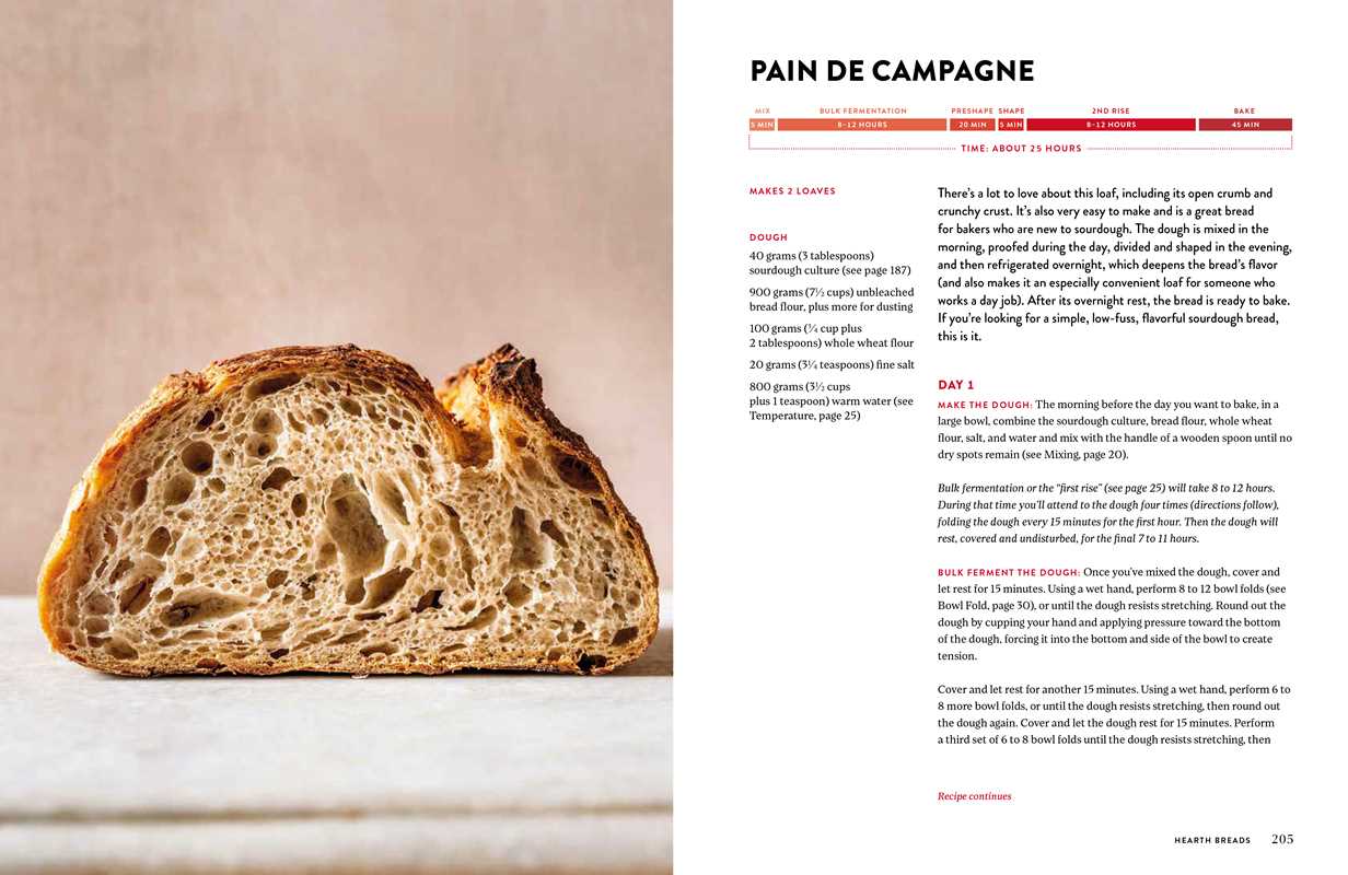 Close-up of a sliced loaf of bread on a white surface with text on the right side.