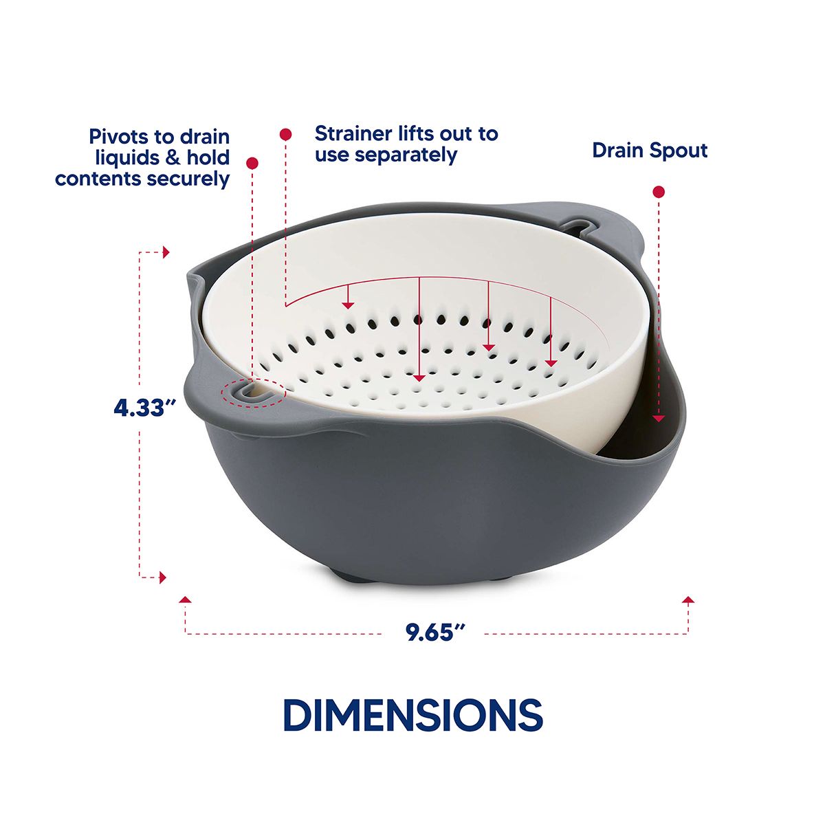 Rinse and Drain Colander Bowl