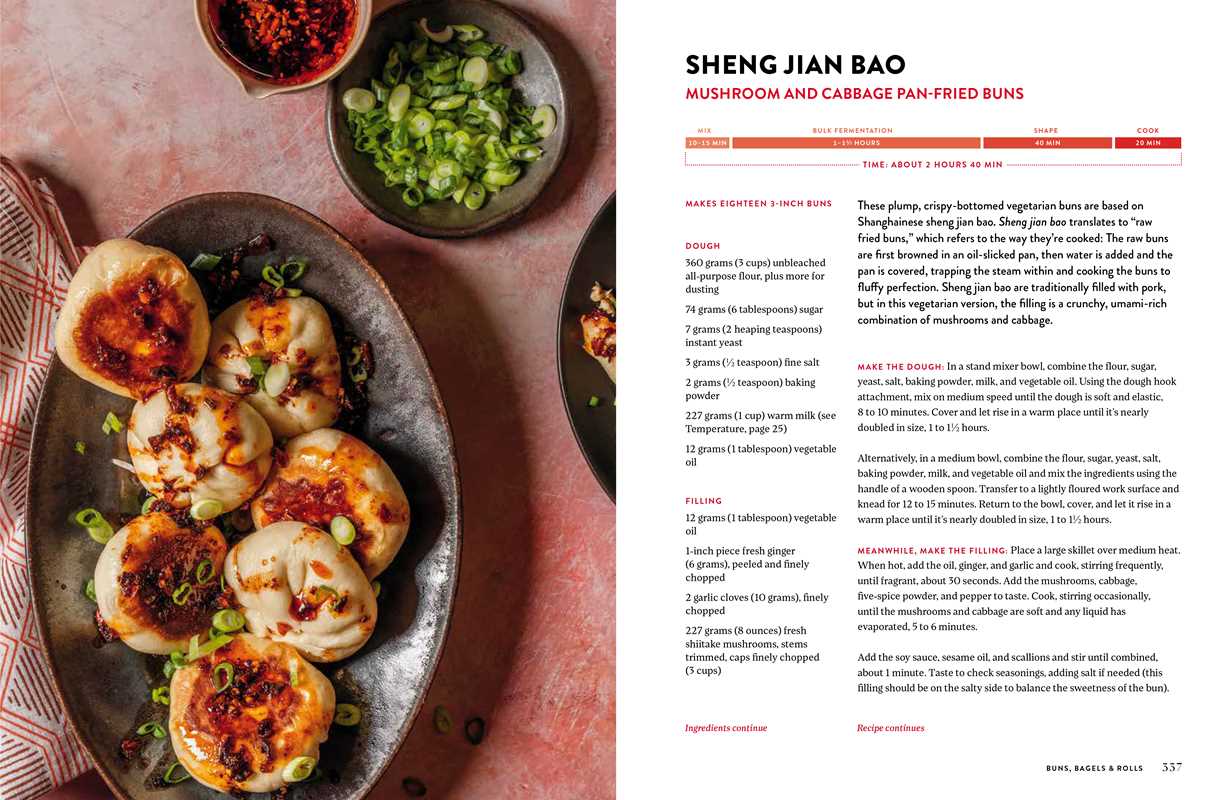 Mushroom and Cabbage Pan-Fried Buns on a plate with a recipe card next to it.