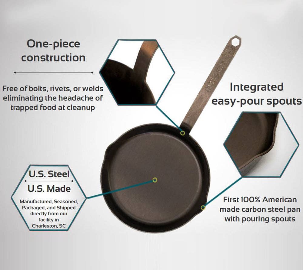 Cast-A-Way Carbon skillet with features highlighted on a white background