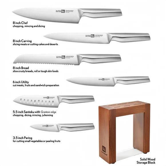 Set of knives with descriptions and a wooden storage block on a white background